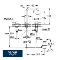 BATERIA AMERICANA LAVABO ALLURE GROHE